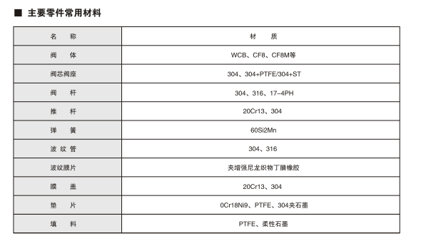 1593768406829867.png image.png