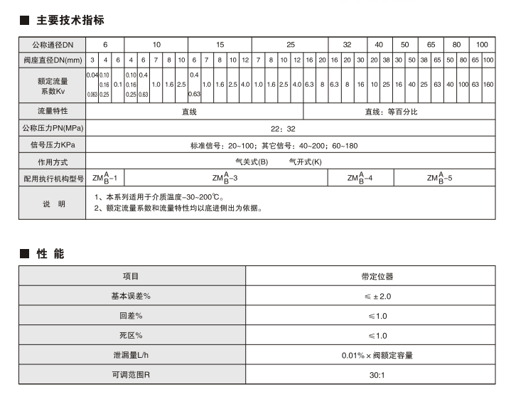 1596784253889970.png image.png